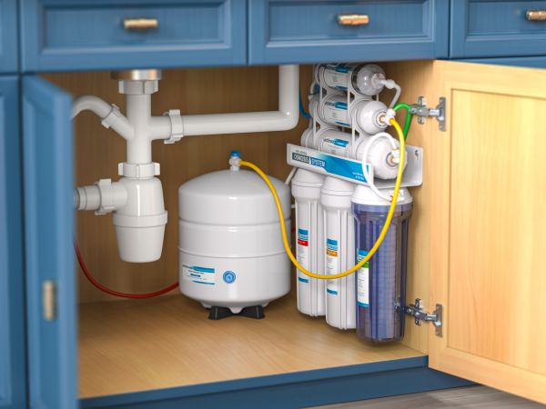 Cost of RO Water Purification in Katy